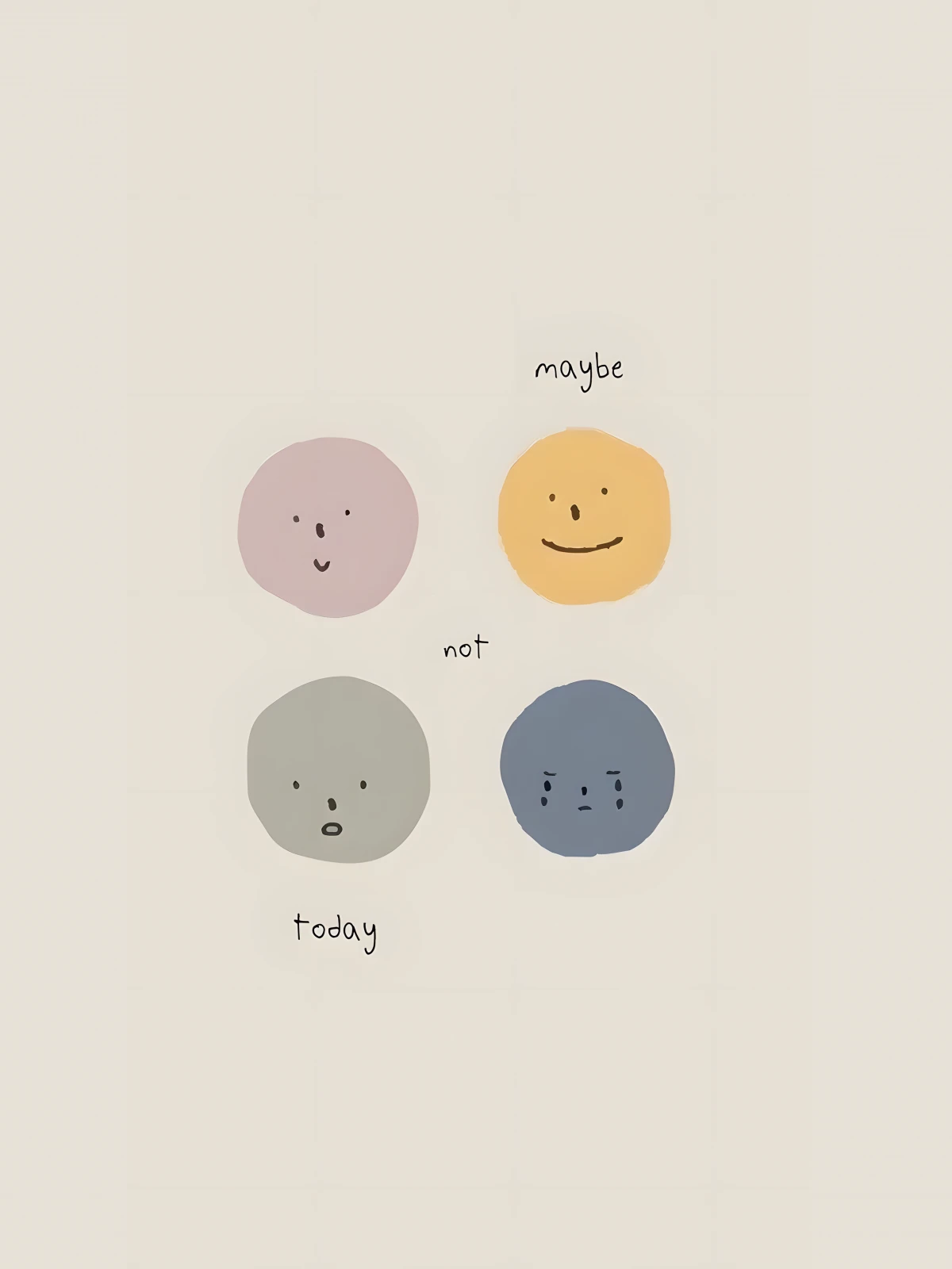 Four Emotions